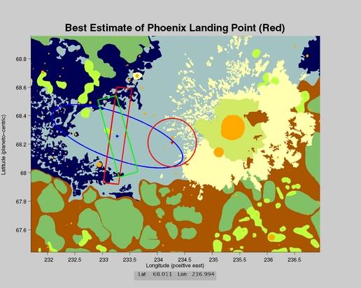 Punkten i den rda cirkeln r Phoenix berknade landningsplats. I den bl ellipsen 